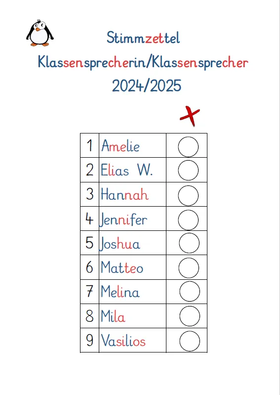 So sah der Stimmzettel der Pinguinklasse